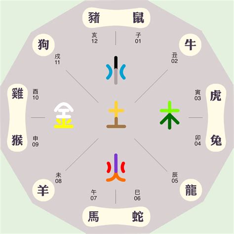 鈺的五行|鈺字的五行属性